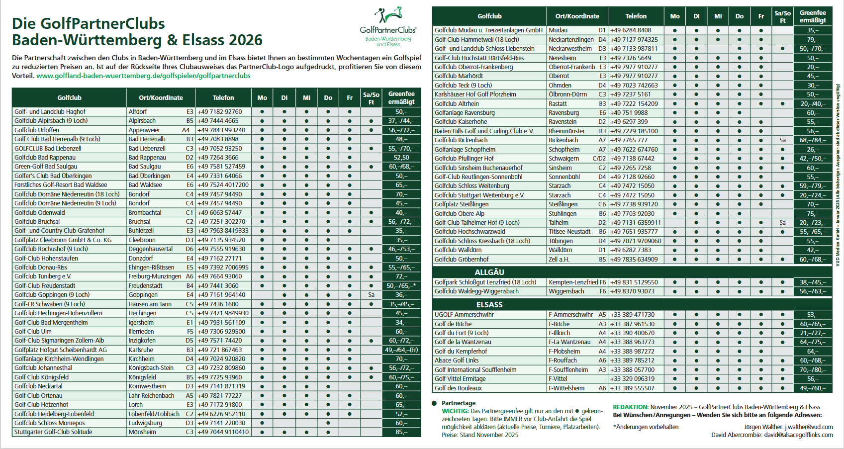 GolfPartnerClubs2026